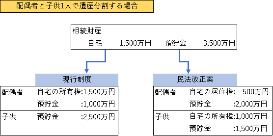 会計ニュース30.8